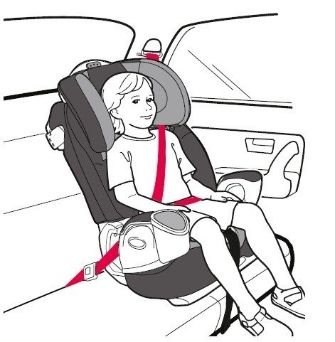 Graco NAUTILUS ELITE- grupa 1/2/3 fotelik samochodowy 9-36kg