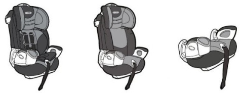 Graco NAUTILUS ELITE- grupa 1/2/3 fotelik samochodowy 9-36kg