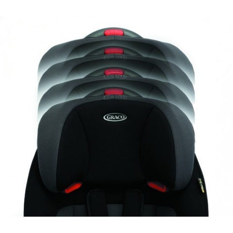 Graco NAUTILUS ELITE- grupa 1/2/3 fotelik samochodowy 9-36kg