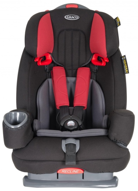 Graco NAUTILUS ELITE- grupa 1/2/3 fotelik samochodowy 9-36kg
