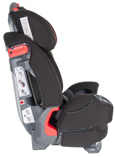 Graco NAUTILUS ELITE- grupa 1/2/3 fotelik samochodowy 9-36kg