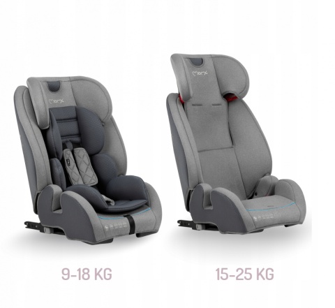 MoMi BAHARI fotelik samochodowy Isofix 9-36 kg - Turkusowy