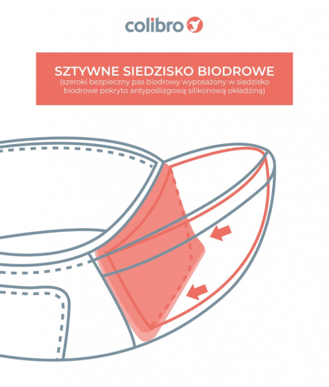 Nosidełko HONEY Colibro 12w1 nosidło dla dzieci od 3 do 24 miesięcy, do 18kg - Cool