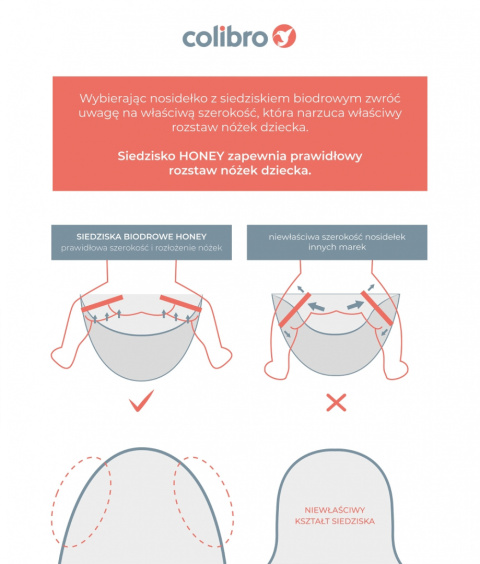 HONEY Nosidełko Colibro 12w1 nosidło dla dzieci od 3 do 24 miesięcy, do 18kg - Sweet Pink