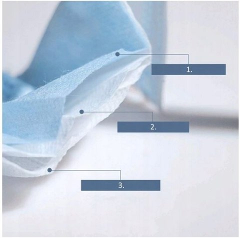 Maseczka chirurgiczna IIR medyczna ochronna 50 szt