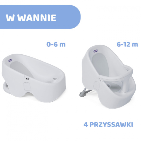 Bubble Nest Chicco stojak kąpielowy wanienka 0-12m - Cool Grey