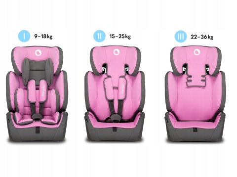 LEVI SIMPLE Lionelo Fotelik samochodowy 9-36 kg - CANDY PINK