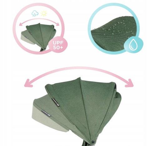 KinderKraft SPINSTEP Składany rowerek trójkołowy 5w1 - Pastel Green