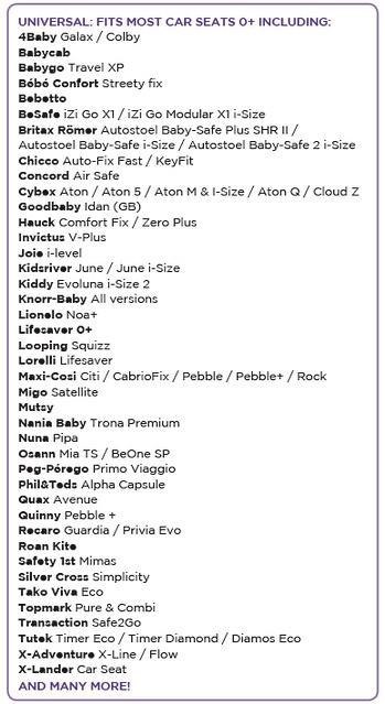 Pokrowiec do fotelika 0-13kg Dooky Grey Stars