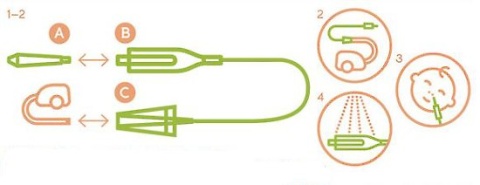 ASPIRATOR KATAREK (odciągacz) ZE SZCZOTECZKĄ