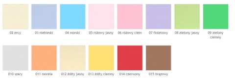 ATK Prześcieradło do wózka frotte