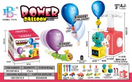 ICOM 7163022 Pojazdy z napędem balonowym