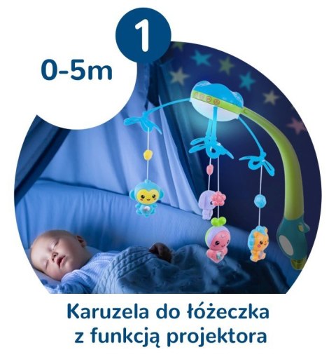 Karuzela 4w1 z rzutnikiem, lampką, melodyjkami i funkcją blutooth