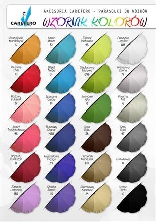 BOMIX Parasolka do wózków dziecięcych z uniwersalnym uchwytem