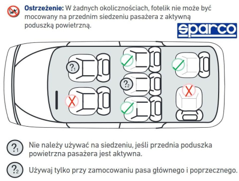 Siedzisko Sparco F100k GR-P Pikowany Grupa 2+3 ( 15-36kg ) pianka 3cm - szaro/niebieski