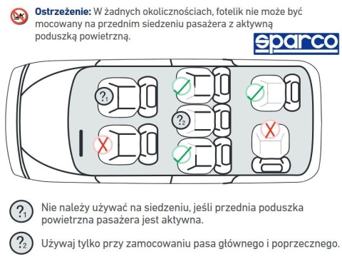 Siedzisko Sparco F100k RD-P Pikowany Grupa 2+3 ( 15-36kg ) pianka 3cm - czerwono/szary