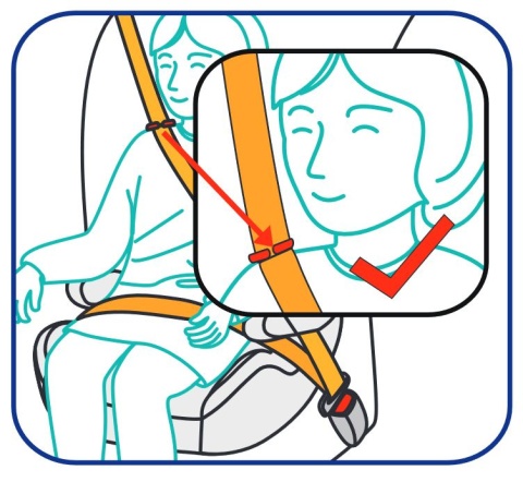 Siedzisko Sparco F100k RD-P Pikowany Grupa 2+3 ( 15-36kg ) pianka 3cm - czerwono/szary