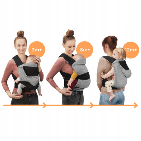 ADOREE Kinderkraft nosidełko dla dziecka 3m+ do 20 kg - GREY