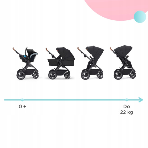 B-TOUR Kinderkraft Wózek wielofunkcyjny 3w1 z fotelikiem MINK - Black