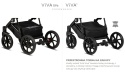 VIVA 4 Essential 2w1 Tutis wózek wielofunkcyjny - 074 Sleet