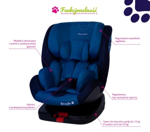BEAGLE IsoFix 0-25 kg 0-6 lat Babysafe fotelik samochodowy - pink violet