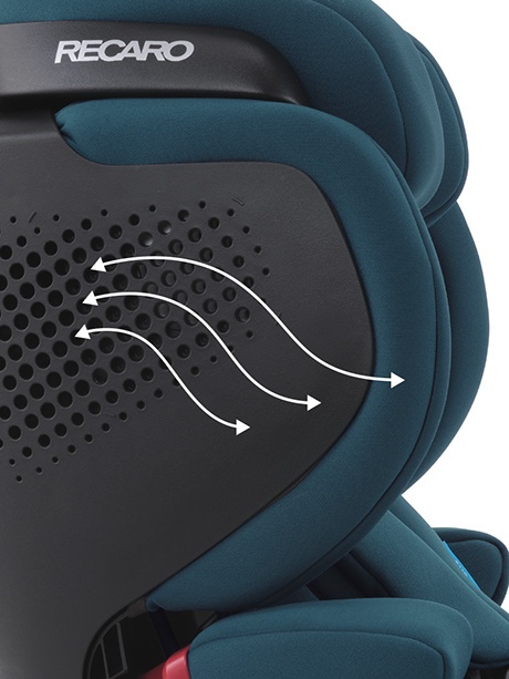 Tian Elite Recaro 9-36 kg 9 miesięcy - 12 lat Test ADAC fotelik samochodowy dla dzieci do 12 roku - Select Teal Green