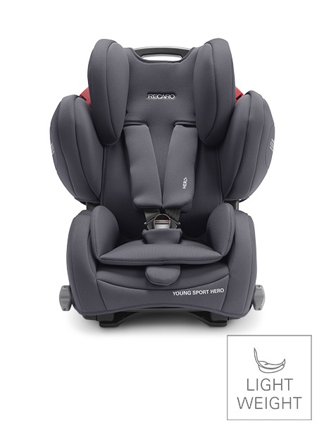 Young Sport Hero Recaro 9-36 kg 9 miesięcy - 12 lat fotelik samochodowy dla dzieci do 12 roku - Prime Frozen Blue