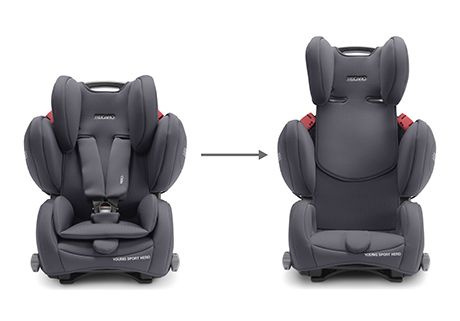 Young Sport Hero Recaro 9-36 kg 9 miesięcy - 12 lat fotelik samochodowy dla dzieci do 12 roku - Prime Mat Black