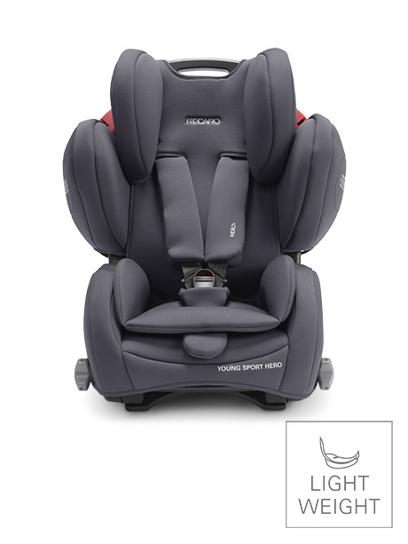 Young Sport Hero Recaro 9-36 kg 9 miesięcy - 12 lat fotelik samochodowy dla dzieci do 12 roku - Prime Pale Rose