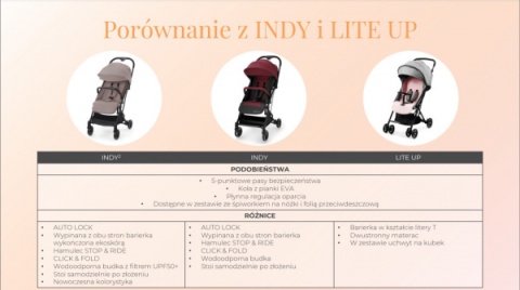 INDY 2 Kinderkraft Lekki wózek spacerowy 6,5 kg - Cozy Gray