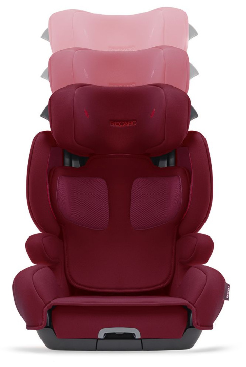 Mako Elite 2 Recaro 100-150 cm i-Size 15-36 kg około 3,5-12 lat fotelik samochodowy dla dzieci do 12 roku - Select Garnet Red