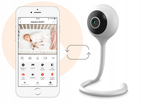 BABYLINE SMART Lionelo kompaktowa niania elektroniczna z kamerką