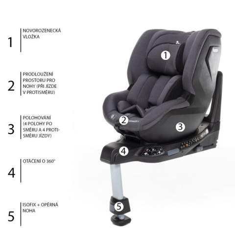 Voyager 2 i-Size Zopa 0-18 kg do 105 cm dziecięcy obrotowy fotelik samochodowy z IsoFix - Night Black