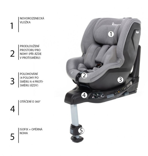 Voyager 2 i-Size Zopa 0-18 kg do 105 cm dziecięcy obrotowy fotelik samochodowy z IsoFix - Silver Grey