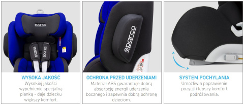 SPARCO SK1000i IsoFix 9-36kg i-Size 76-150 cm fotelik samochodowy - czerwony
