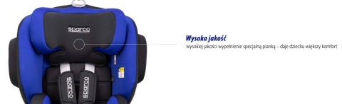 SPARCO SK1000i IsoFix 9-36kg i-Size 76-150 cm fotelik samochodowy - niebieski