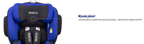 SPARCO SK1000i IsoFix 9-36kg i-Size 76-150 cm fotelik samochodowy - szary