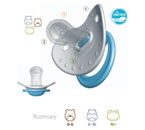 Bibi GLOW IN THE DARK Happiness Smoczek Ortodontyczny Silikonowy 112921 0m+ , 112922 6m+ , 112923 16m+