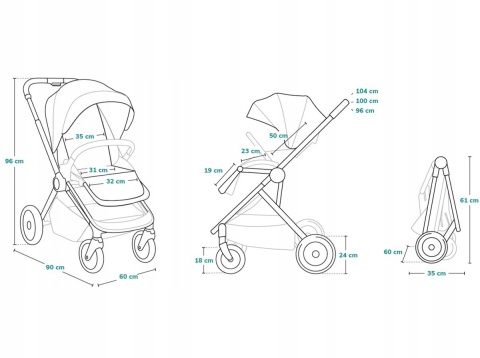 MIKA 2w1 Lionelo Wózek wielofunkcyjny - Lovin