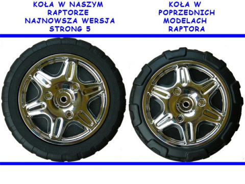 JEEP RAPTOR DRIFTER STRONG 5 MARIO DWUOSOBOWY 2 SILNIKI 2 AKUMULATORY 20Ah 45W + PILOT DLA RODZICA