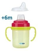 KUBEK DO PICIA 4W1 Bebedue Abakus Baby