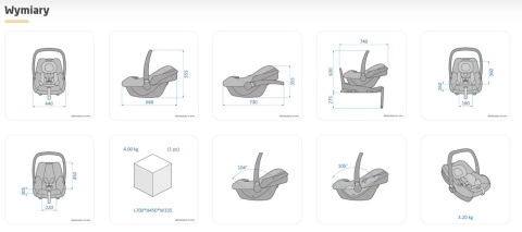 CabrioFix I-Size + Baza Maxi Cosi fotelik samochodowy 40-75 cm 0-13 kg - Essential Green