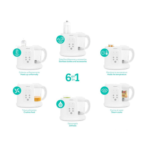 Miniland Wielofunkcyjny robot kuchenny 6w1