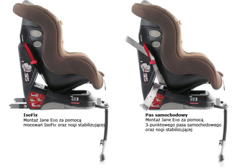 Jane EXO Isofix 9-18kg 4 punkty w testach ADAC + noga do fotelika EXO