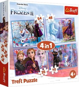 Puzzle 4w1 Podróż w nieznane Disney Frozen 2 34323 Trefl p8