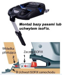 Baza IsoFix do fotelika Kite Cavoe - mocowana na IsoFix lub pasy samochodowe
