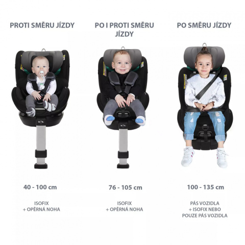Voyager Maxi i-Size Zopa 0-19,5 kg do 135 cm fotelik obrotowy 360 samochodowy IsoFix - Night black
