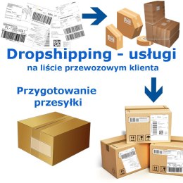 Usługa dropshipping - przygotowanie przesyłki