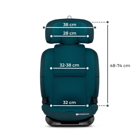 ONETO3 i-Size Kinderkraft fotelik samochodowy 9-36 kg ISOFIX - HARBOUR BLUE