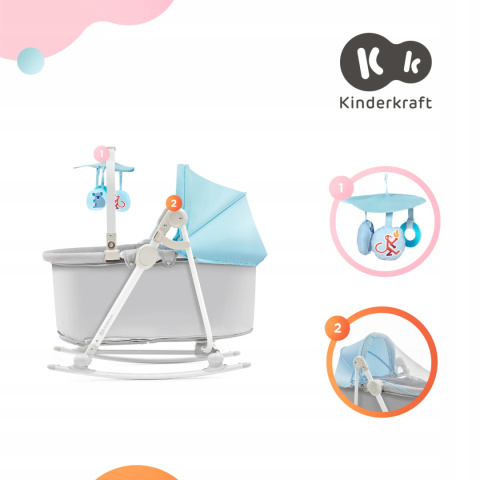 UNIMO UP KinderKraft leżaczek 5w1 0-18kg kołyska, bujaczek, krzesełko, łóżeczko - Blue